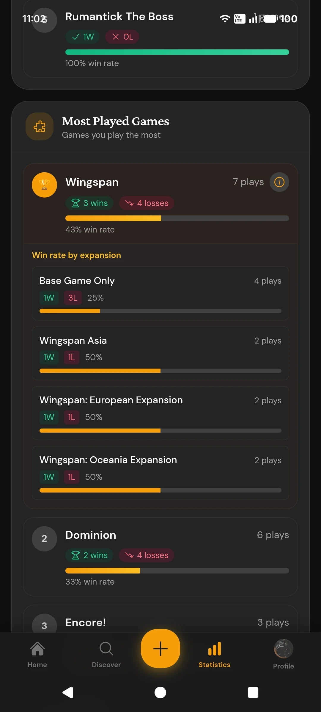 Per-game statistics with expansion win rate breakdowns